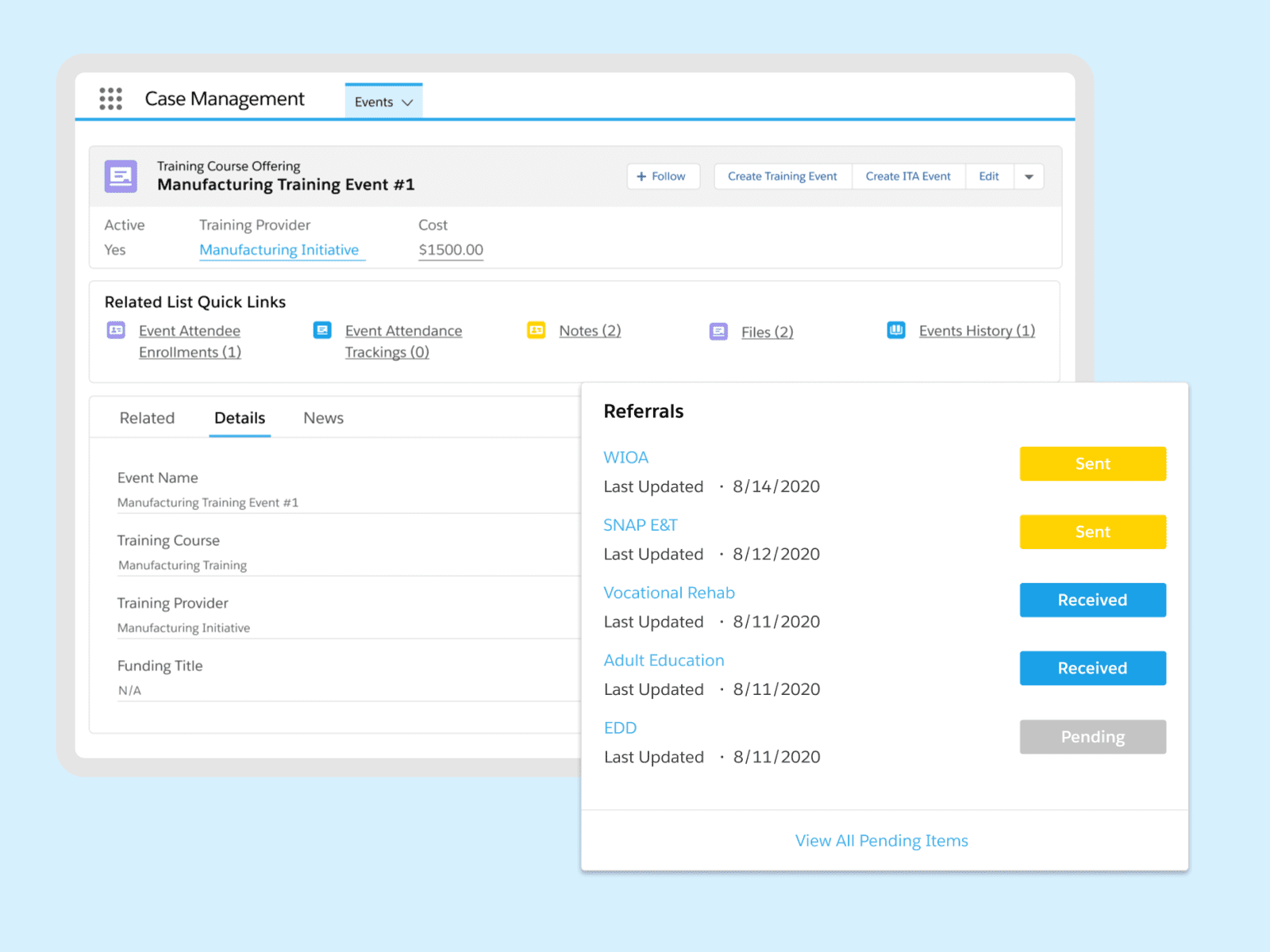 Launchpad | Assessments, ITAs, and, Referrals